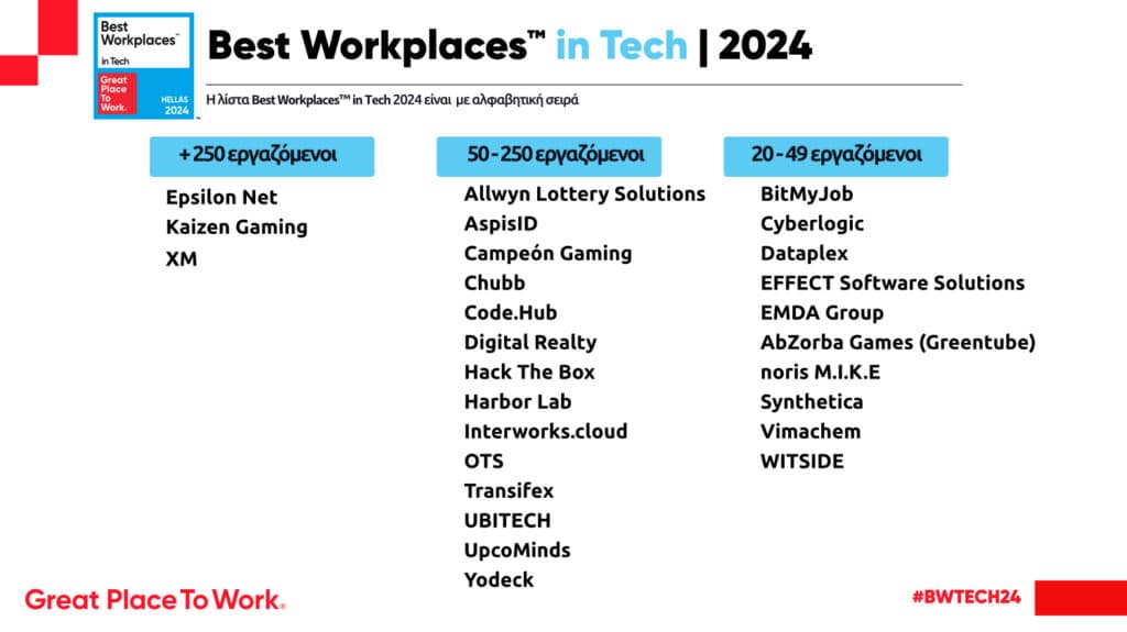 BWPTECH24 report2