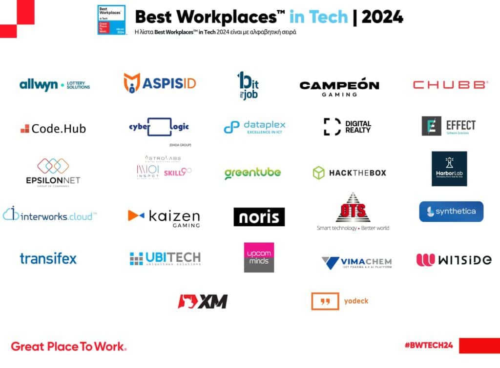 BWPTECH24 report3