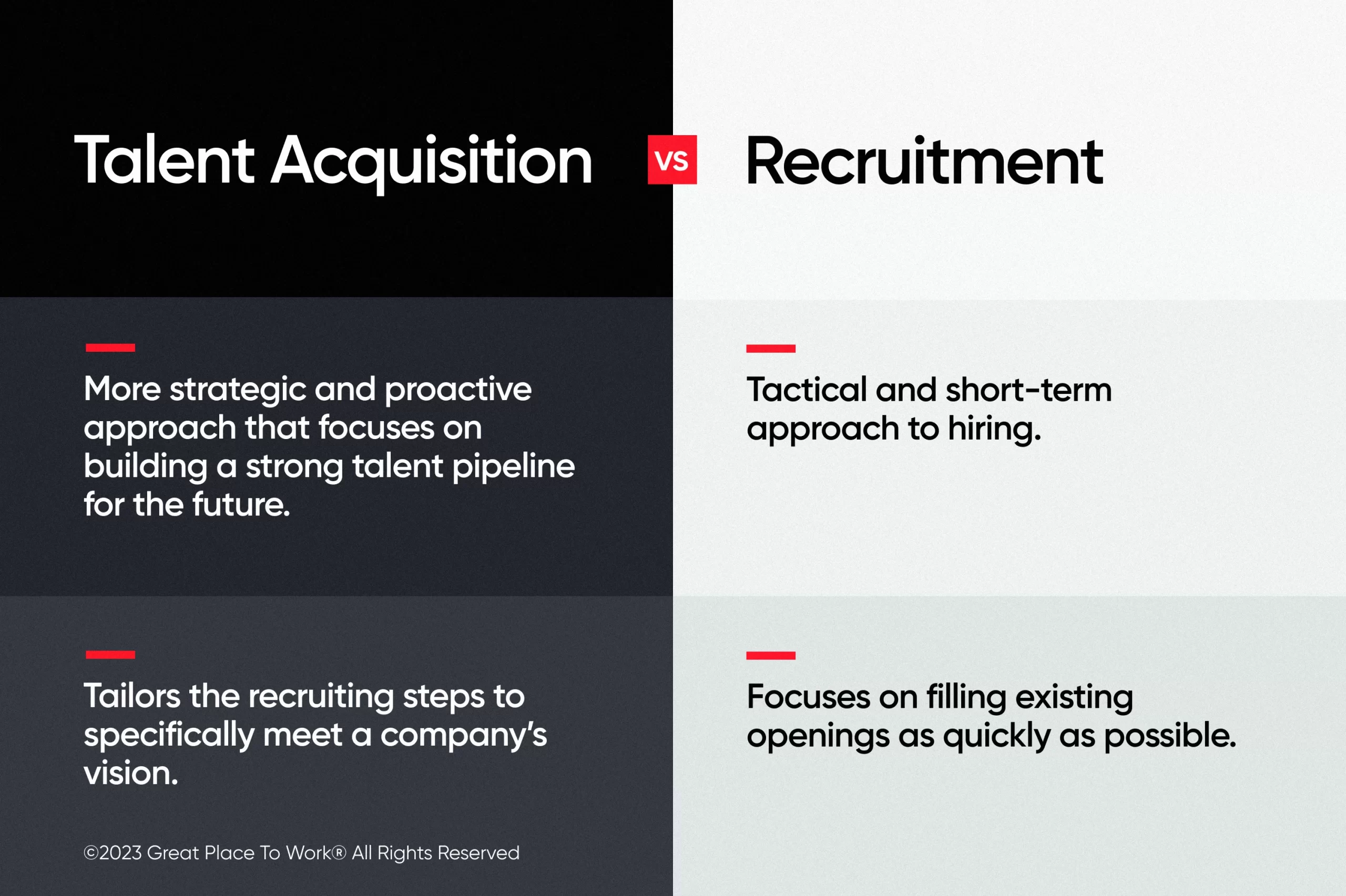Talent Acuquisition vs Recruitment Inline Graphic 1 scaled